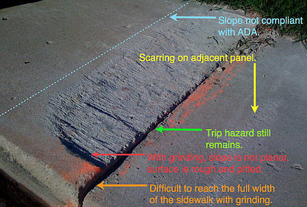 Sidewalk Repair